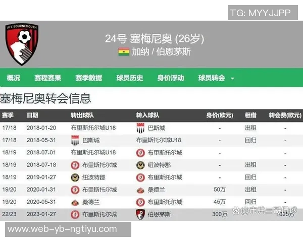 英超前八球队历史辉煌91冠成就顶级联赛传奇