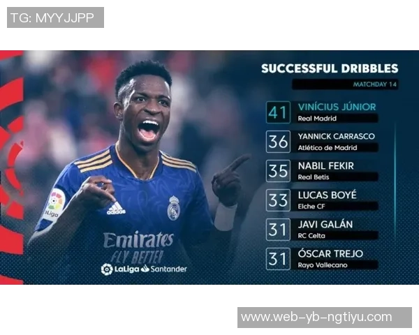 皇马与维尼修斯续约谈判即将重启薪资差距约15 皇马与维尼修斯续约谈判即将重启薪资差距约15